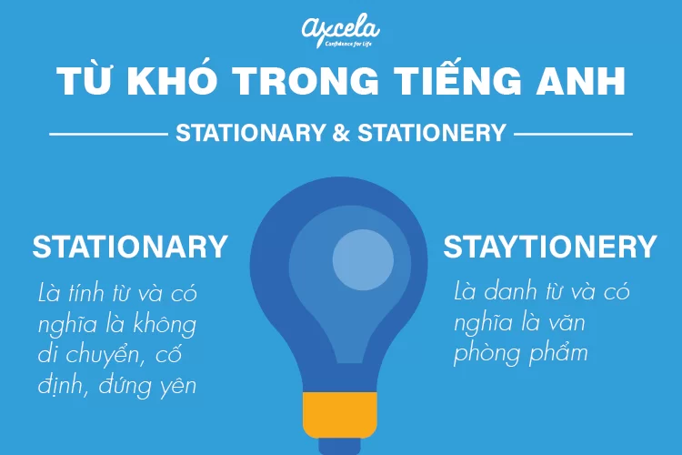 Từ khó trong tiếng anh #2:  Stationary vs. Stationery