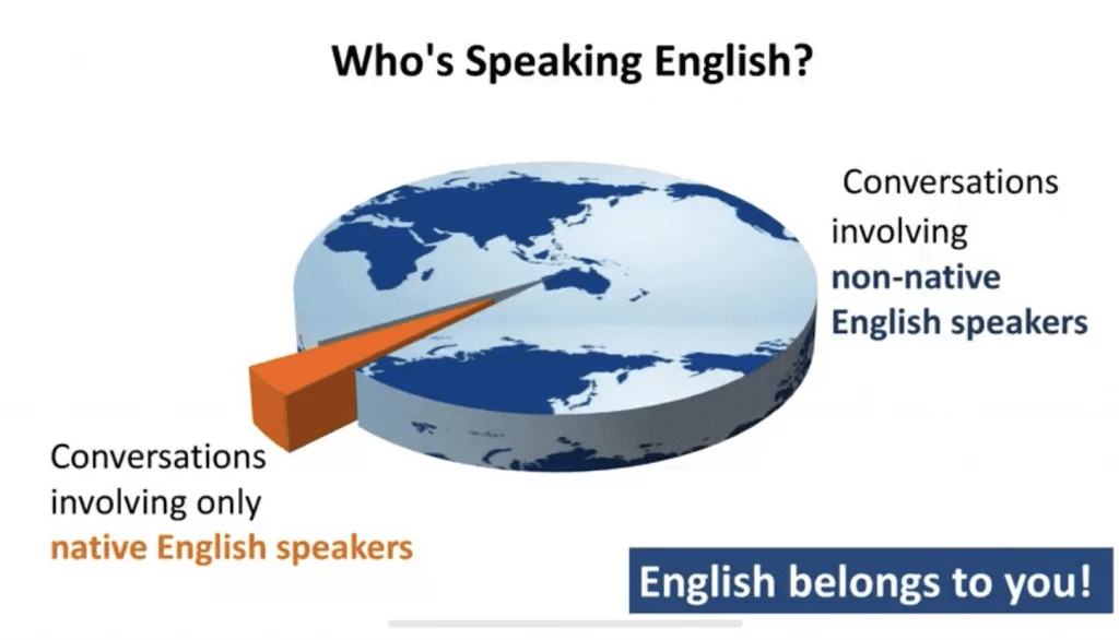 85-giao-tiep-tieng-anh-hang-ngay-giua-nhung-non-native-speaker-khong-phai-nguoi-ban-xu-voi-nhau