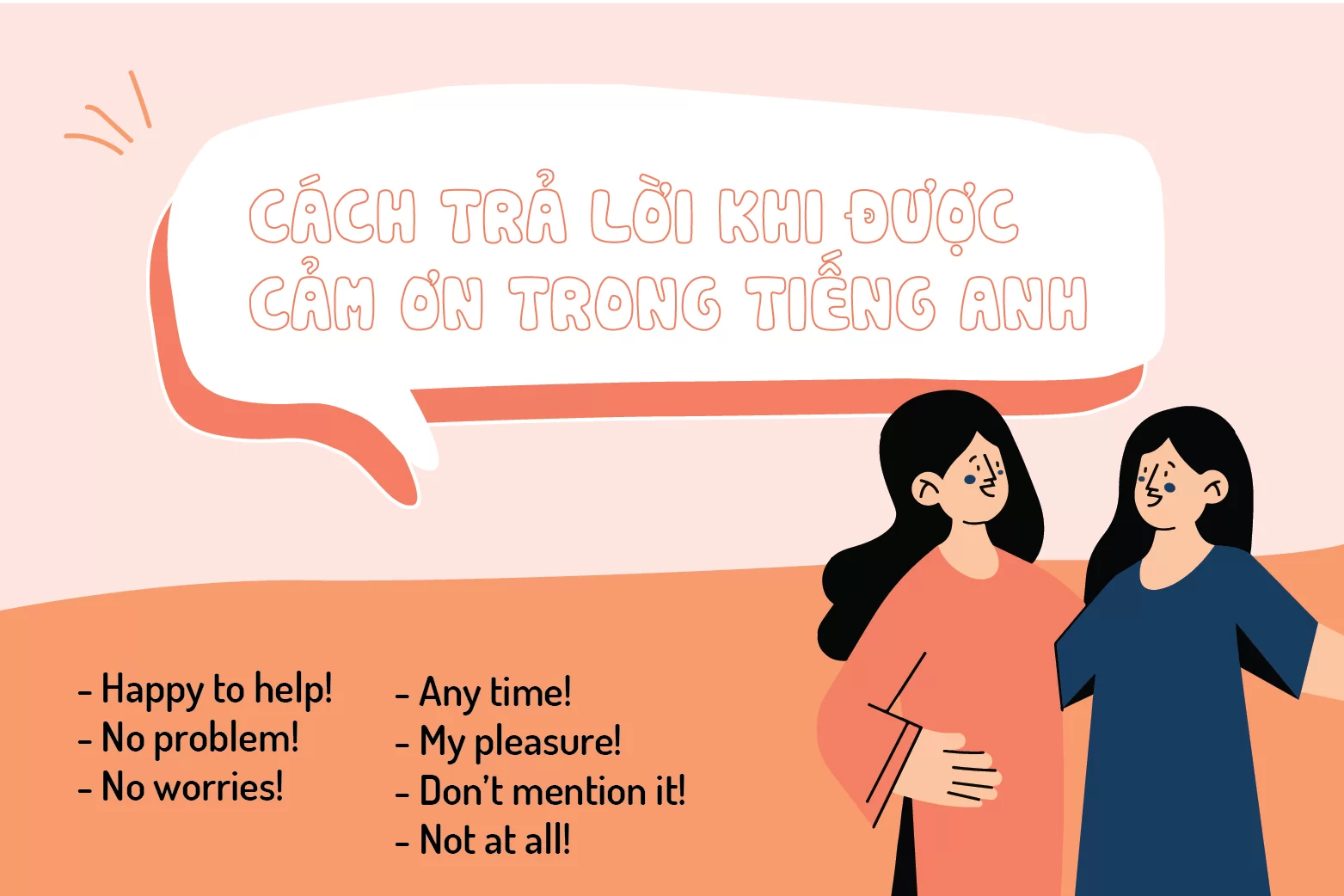 Cách trả lời cảm ơn trong tiếng Anh