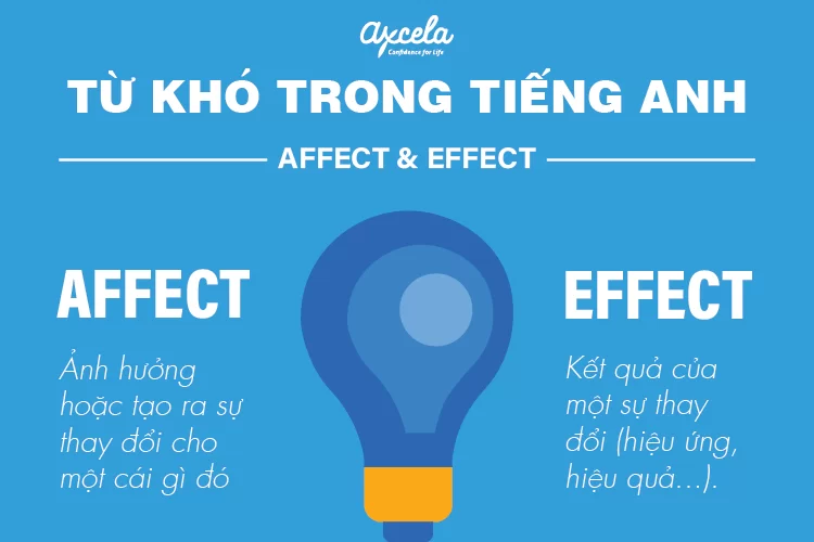 Từ khó trong tiếng anh #4:  Affect vs. Effect