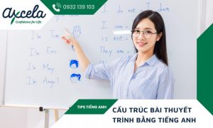 Cấu trúc bài thuyết trình bằng tiếng Anh chuyên nghiệp