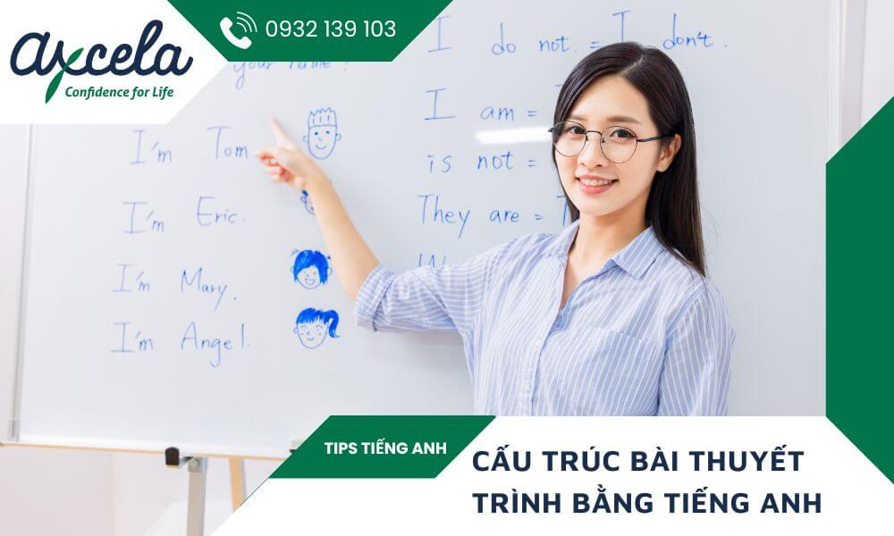 Cấu trúc bài thuyết trình bằng tiếng Anh chuyên nghiệp