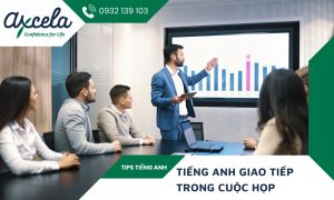 Mẫu Câu Giao Tiếp Trong Cuộc Họp Bằng Tiếng Anh Thường Dùng